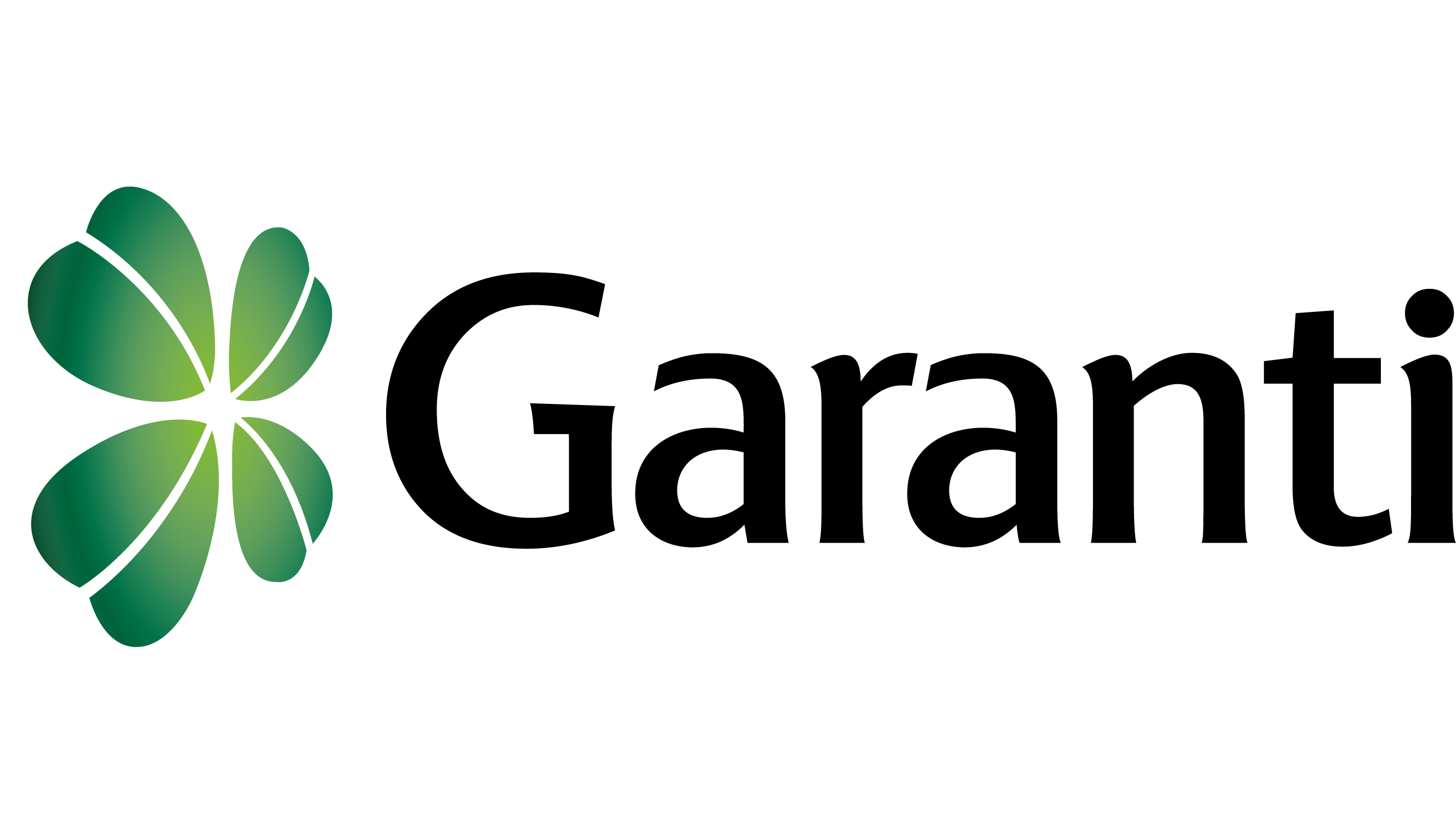 Garanti BBVA